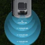Custom Solo Stove Windchill 30 Cooler + Mobile A/C with Company Logo - Personalized Bulk Corporate Gift - 5